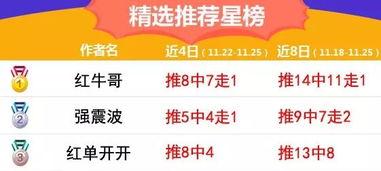 网红牛哥最新爆料,揭秘网红圈最新动态！